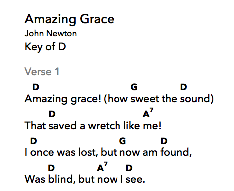 Amazing Grace rendered from ChordPro with chords positioned above the lyrics